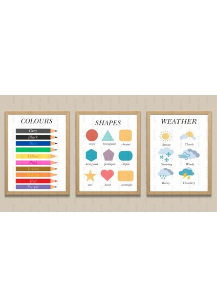 Çocuk Öğretici Ingilizce Renk, Şekil, Hava Durumu A4 Poster 3 Adet (Çerçevesiz)
