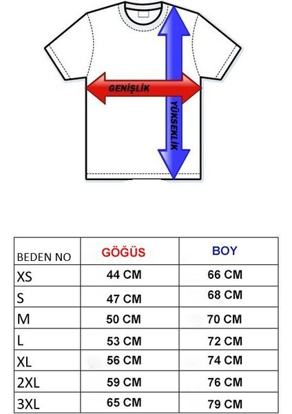Zihin Gücünü Göster – Gelecek Temalı Erkek Tişörtü