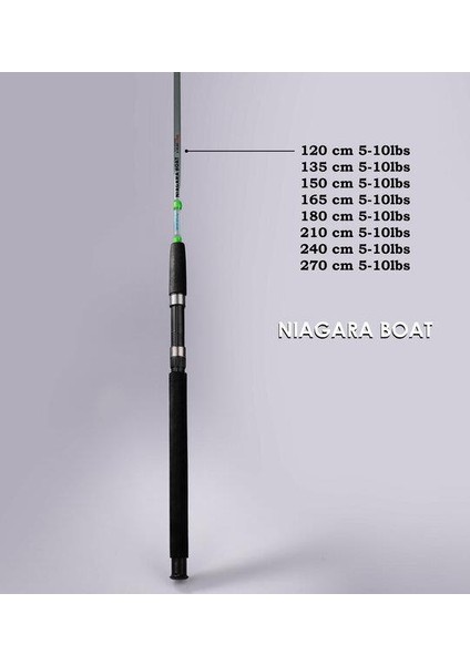 Niagara 1.65M 5-10LBS Tekne Kamışı