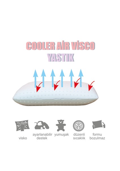 Cooler Yastık | Nefes Alabilir Hafızalı Klimalı Yastık fırsatları