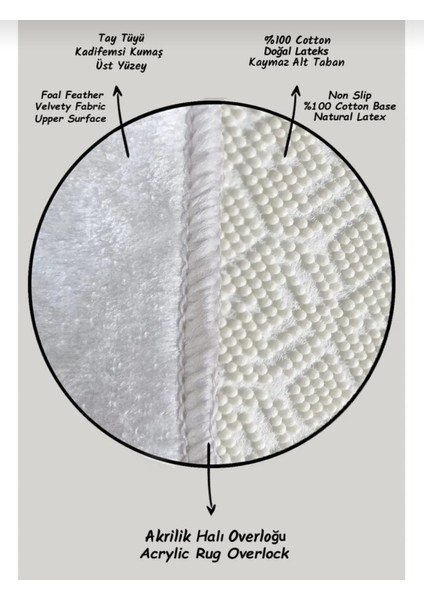 Lovely - Krem Kaymaz Anti-Slip Dökülmez Taban Yuvarlak Banyo Halısı 100 x 100 cm + 60 x 60 cm + 40 x 60 cm cm 3'lü indirimleri