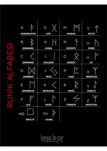 Kişiye Özel Bisiklet Yaka Siyah Basic Tshirt " Runik Harfini Seç "