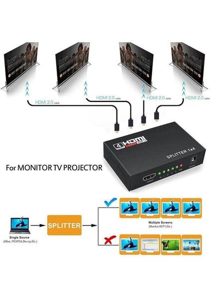 4 Port HDMI Splitter Çoklu Ekran Çoklayıcı Switch 4410