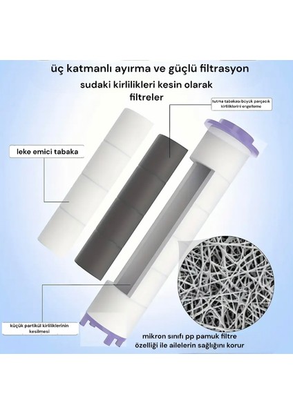 Siyah Su Tasarruflu Duş Takımı (Mafsal,duş Hortumu,2 Adet Yedek Filtre ve Kireç Önleyici Duş Başlığı)