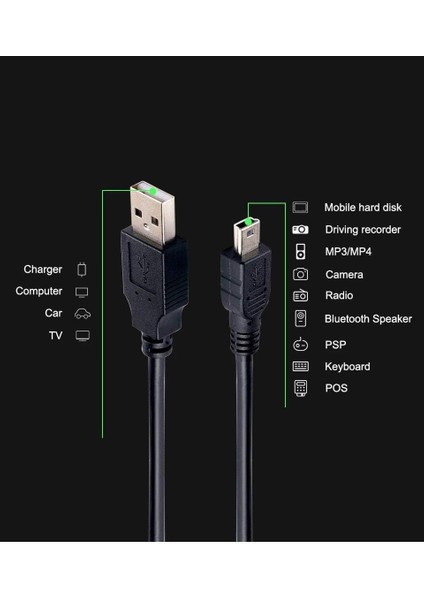 Mini USB To USB Data Şarj Kablosu 1.5 Metre 4575