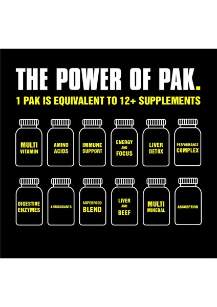 Animal Pak New Series The Ultimate Foundatıon Pack, 30 Packs. Abd Menşei. Avrupa Değil. 3856 indirimleri