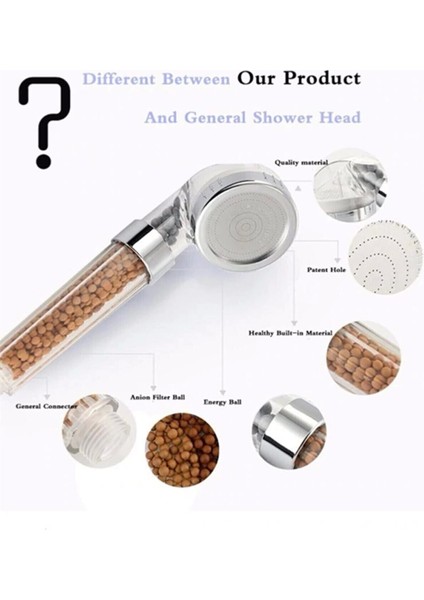 Filtreli ve Su Tasarruflu Arıtmalı Duş Başlığı Seti Boncuklu Başlık Hortum ve Mafsal Set fırsatları