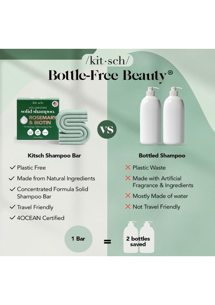 Rosemary & Biotin Hacim Verici Doğal Şampuan Barı fırsatları