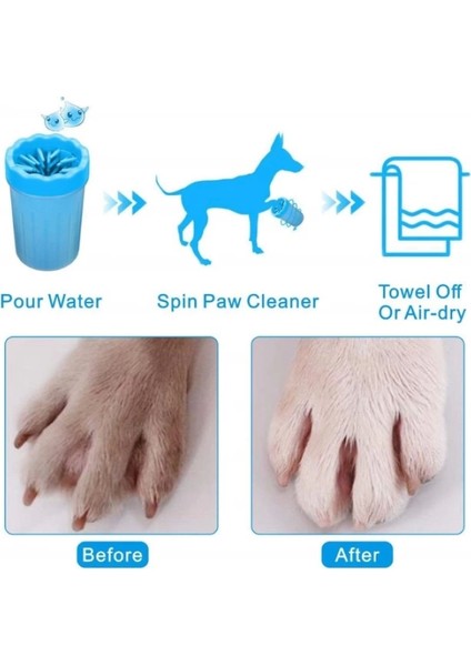 Pratik Welfare Köpek Pati Yıkama Aparatı Küçük