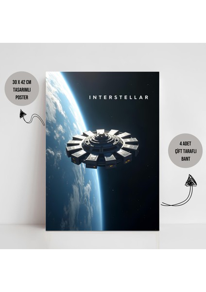 Interstellar Yıldızlararası Movie Film Poster Dekorasyon Çerçevesiz Poster Interstellar fiyatları