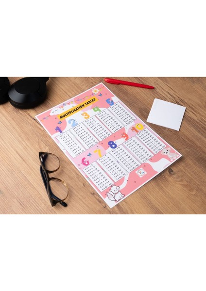 Luxury Eğitim Materyalleri Pembe Çarpım Tablosu Multiplication Tables 1 Adet