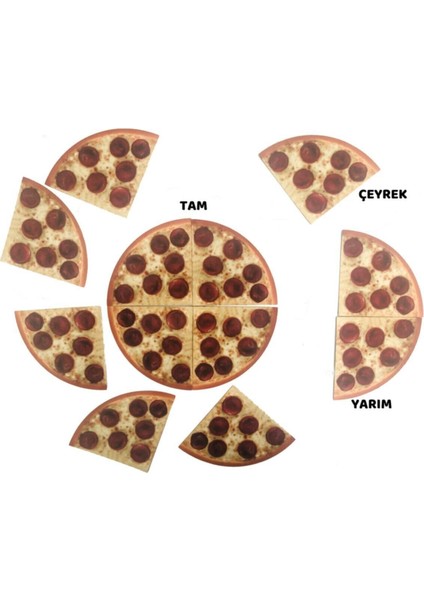 Luxury Magnet Pizza Kesir Modeli 1 Adet