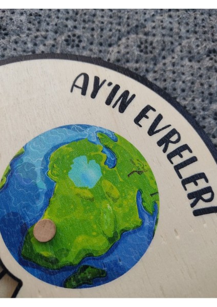 Luxury Ayın Evreleri Yuvarlak Çarklı Sistem 15 cm Çap 1 Adet