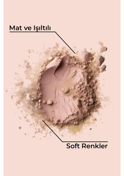 Luxury Göz Farı Paleti - 12'li Mat ve Işıltılı 1 Adet