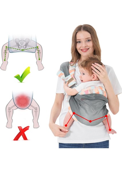 Ayarlanabilir Ergonomik Bebek Sling Taşıyıcı Nefes Alabilir, Tek Omuzda Taşınabilir