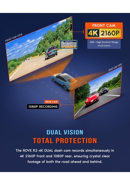 R2-4k Dual Ön ve Arka Dash Kamerası, Starvıs 2 Sensörü, Ücretsiz 128 GB Kart Dahil, 5g Wifi Arabalar Için 4K 2160P/FHD Dash Kamerası, 3" Ips, 24 Saat Park Modu