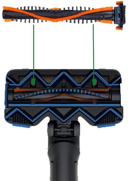 Philips 8000SERISI XC8349 Modeli Uyumlu Elektrikli Süpürge Yedek Rulo Fırça - 1 Adet fırsatları