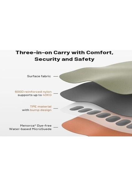 Kamera Omuz Askısı Air Meteorite Gri Small modelleri