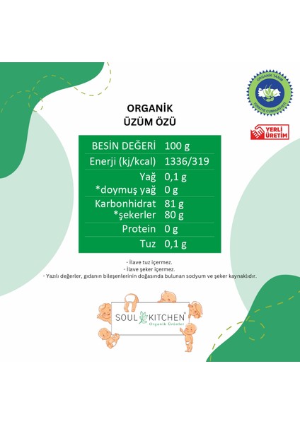Ek Gıda Seti 3'lü Özler Paketi Model 8