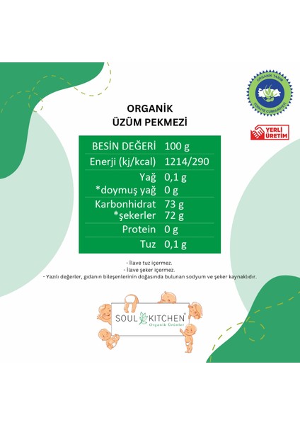 Ek Gıda Seti 3'lü Pekmez Paketi Model 9