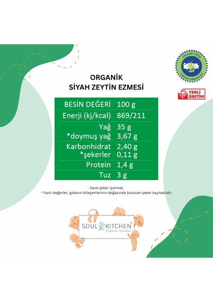 Ek Gıda Seti 4'lü Paket Model 3
