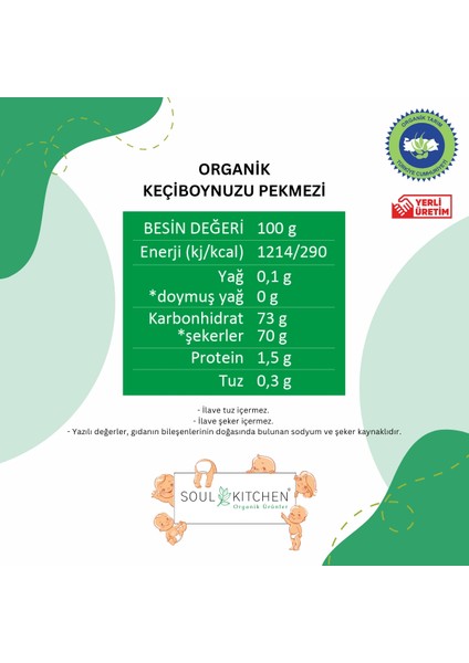 Ek Gıda Seti 4'lü Paket Model 3