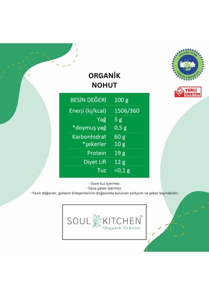 Nohut 750 gr fırsatları