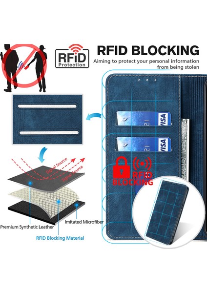 Tecno Pova 6 Neo 5g Kılıf, Premium Pu Deri Flip Folio Cüzdan Rfıd Engelleme Manyetik Kapatma Dahili Ayaklı Koruyucu Kılıf (Yurt Dışından) fırsatları
