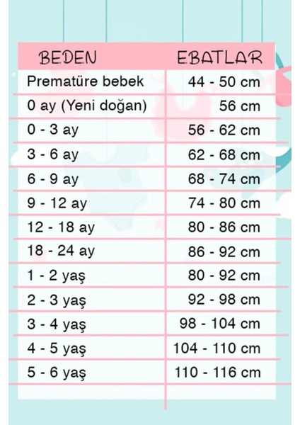 Hello Little Bear Baskılı 5 Parça %100 Pamuk Erkek Bebek Hastane Çıkışı