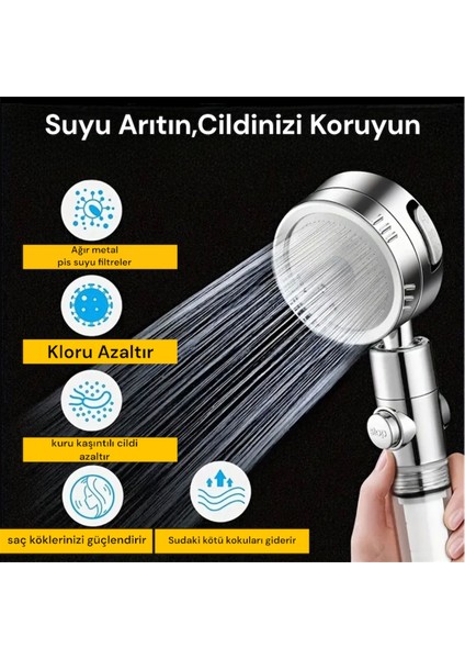Su Tasarruflu,kireç Önleyici Duş Başlığı ve 10 Adet Yedek Filtreli