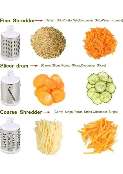 Tutma Kollu Çevirmeli Pratik Kesme ve Rendeleme Drum Grater Pratik Rulo Rende ( Lisinya )