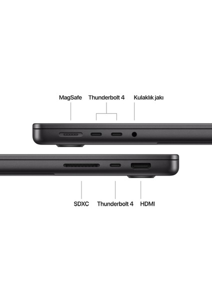 MacBook Pro M4 32GB 512GB SSD Macos 14" Taşınabilir Bilgisayar Uzay Siyahı Z1DS000HG