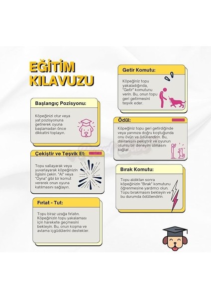 4 Adet Köpek Topu Köpek Oyuncağı Top Köpek Eğitim Oyuncağı - Köpek Oyun Topu