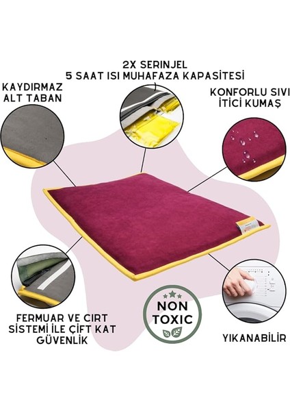 Serin (60X40CM) - 4 Mevsim Kedi/köpek Matı, Sıcak Veya Soğuk Kullanılabilen Minder Yatak (Bordo)
