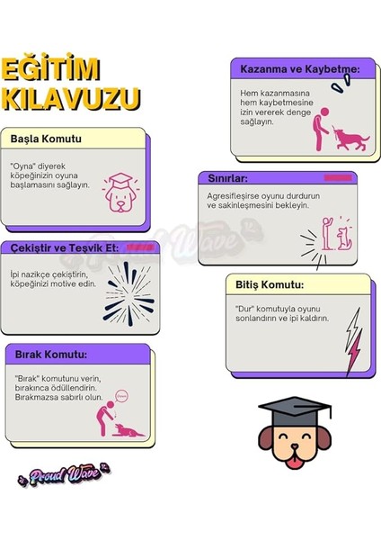 Kemik Peluş Köpek Oyuncağı Çekiştirmeli Diş Kaşıma Diş Sağlığı Büyük Kemik (Mavi)