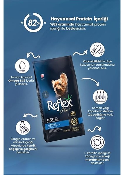 Reflex Plus Ms Somonlu Köpek Maması 8 kg modelleri