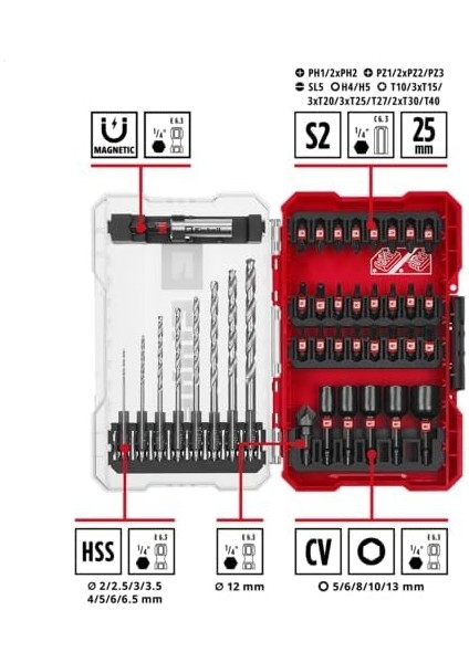 Einhell M-Case 39 Parça Darbeye Dayanıklı Bits Seti (25 mm Uçlar, Metal Matkap Uçları, 60 mm Uç Tutucu, Lokma Ucu, Havşa Dahil Saklama Kutusu)