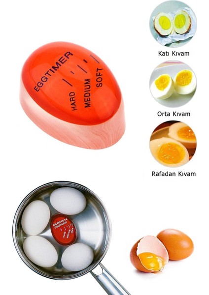 Luxury Dublör Yumurta Zamanlayıcı Egg Timer ile Rafadan Kayısı ve Pişmiş Yumurta Haşlayabilirsiniz 1 Adet