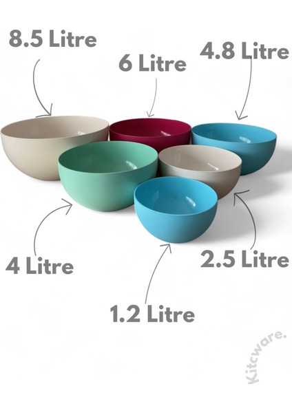 Luxury Büyük Boy Yuvarlak Kase, Salata Kasesi, Meyve Sebze Kasesi, Servis Kasesi, Hamur Leğeni, 6'lı Set 1 Adet