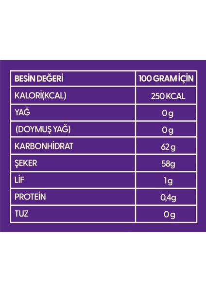 Karadut Reçeli 400 Gr Doğal Ev Yapımı indirimleri