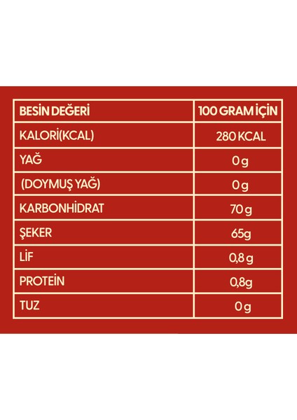 Acı Biber Reçeli 400 gr Doğal Ev Yapımı indirimleri