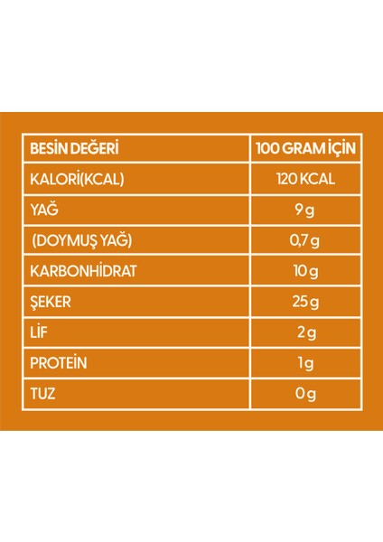 Zeytinyağlı Kudret Narı 210 gr