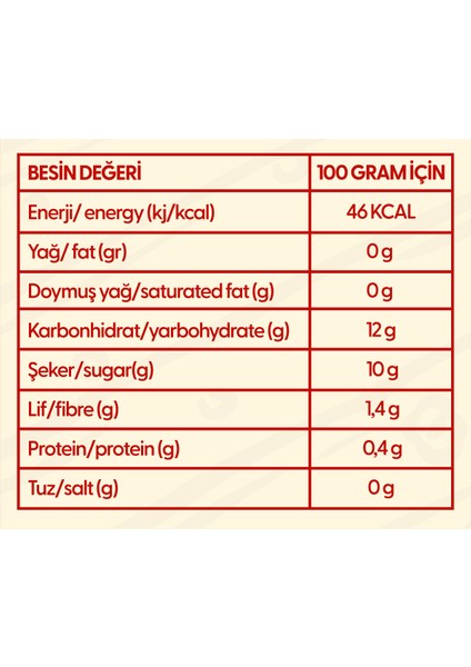 Kızılcık Özü 500 gr indirimleri