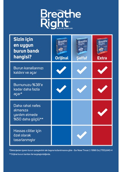 Burun Bandı Normal Boy 10'lu - 2 Adet