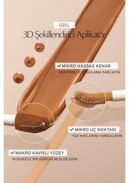 Kapatıcı - Double Wear Stay-in-Place Concealer - Renk: 3W Medium (Warm) 12ml