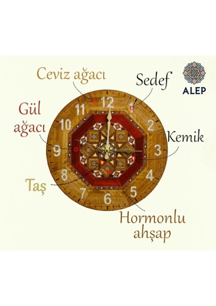 Sedef Işlemeli Ahşap Mozaik Duvar Saati (El Yapımı) modelleri