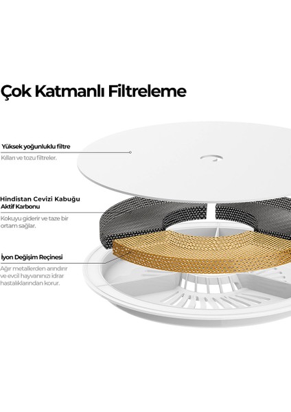 Eversweet Solo 2 Akıllı Su Pınarı
