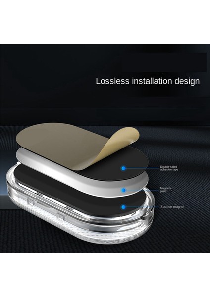 Araba Ortam Işığı Araba Iç Mekan Dokunmatik Sensör USB Şarj Aydınlatma Araba Okuma Işığı LED Ortam Işığı Buz Mavisi (Yurt Dışından) modelleri