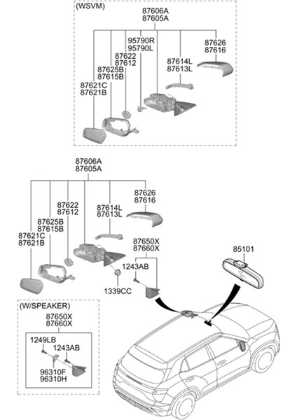 Sol Taraf Dikiz Aynası Gösterge Işığı 87614R9000 Hyundai IX25 2019 Araba Dikiz Aynası Dönüş Sinyali 87614-R9000 (Yurt Dışından) indirimleri