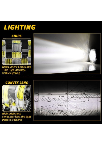 3.5 Inç LED Far Yuvarlak LED Sis Farı Sürüş Işık Lada Aksesuarları Çifti Için Sinyal Işığı Açın (Yurt Dışından) modelleri